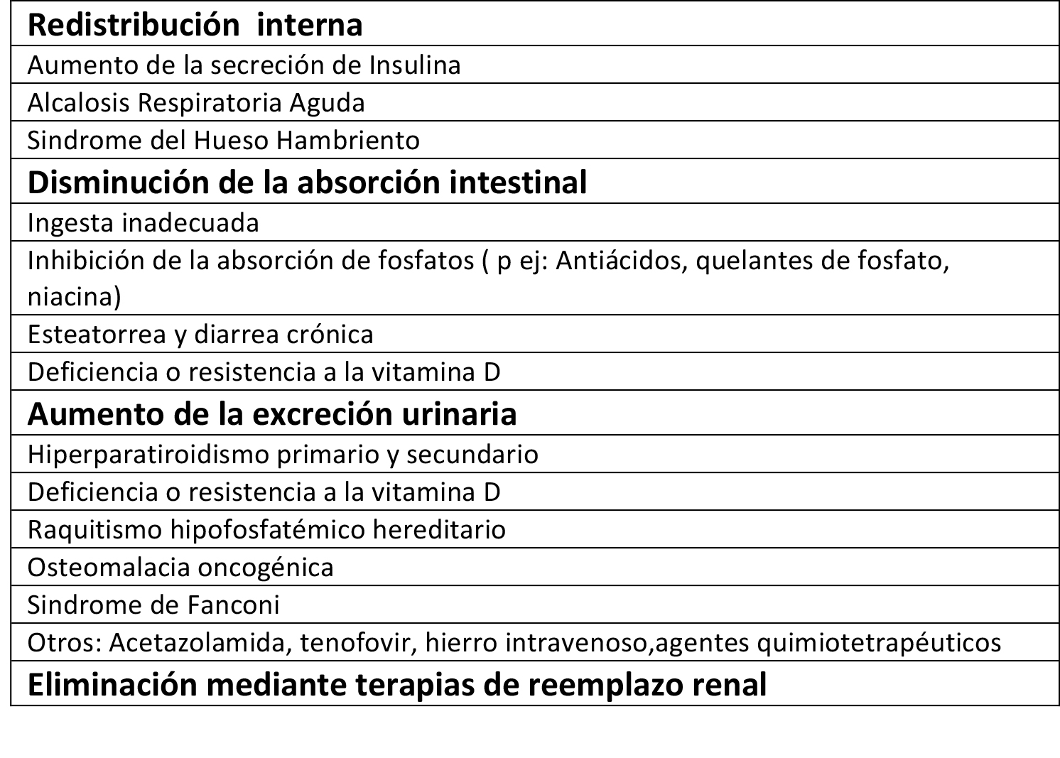 Description: Interfaz de usuario gráfica, Texto, Aplicación

Descripción generada automáticamente con confianza media